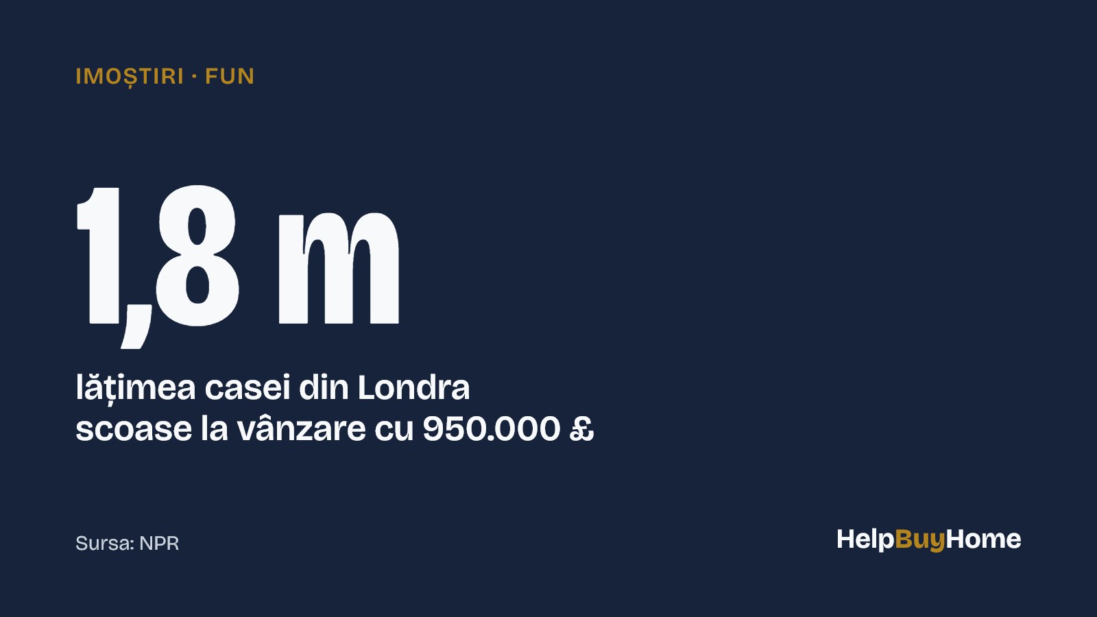 1,8 m — lățimea casei din Londra scoase la vânzare cu 950.000 £