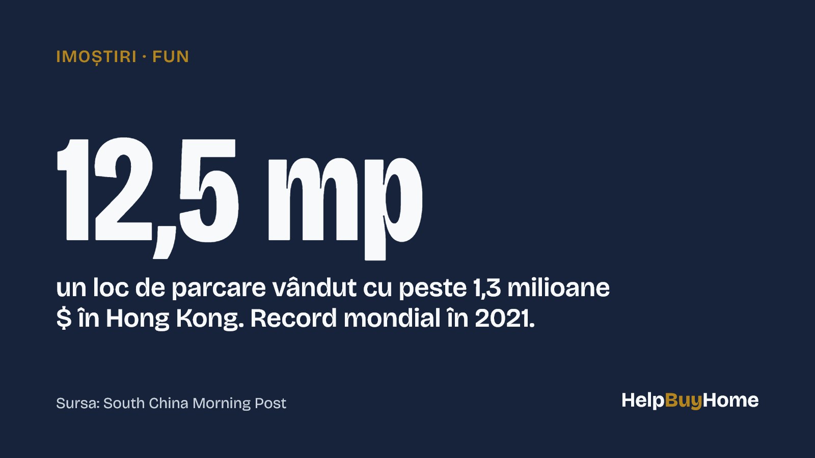 12,5 mp — un loc de parcare vândut cu peste 1,3 milioane $ în Hong Kong. Record mondial în 2021.